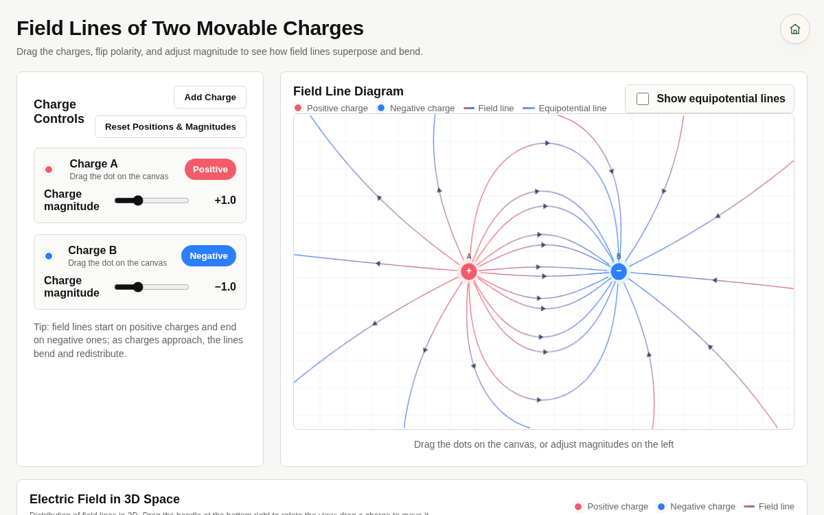 Electric Field Lines preview