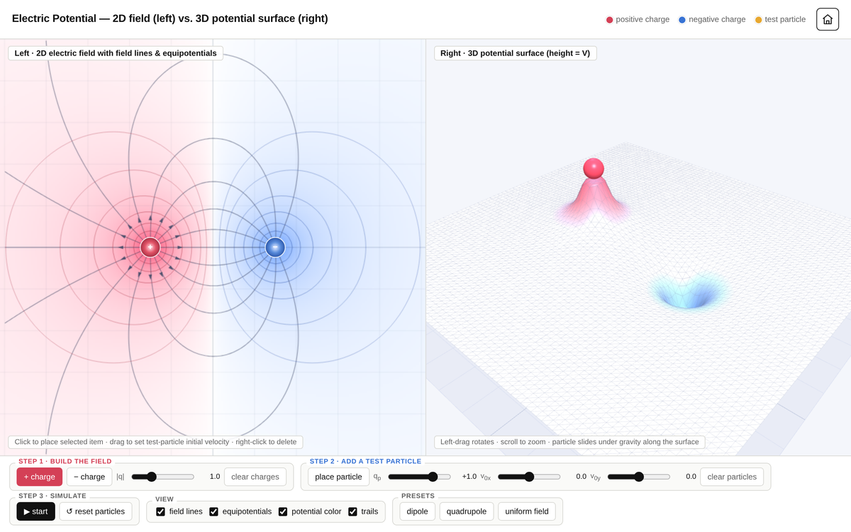 Electric Potential 3D preview