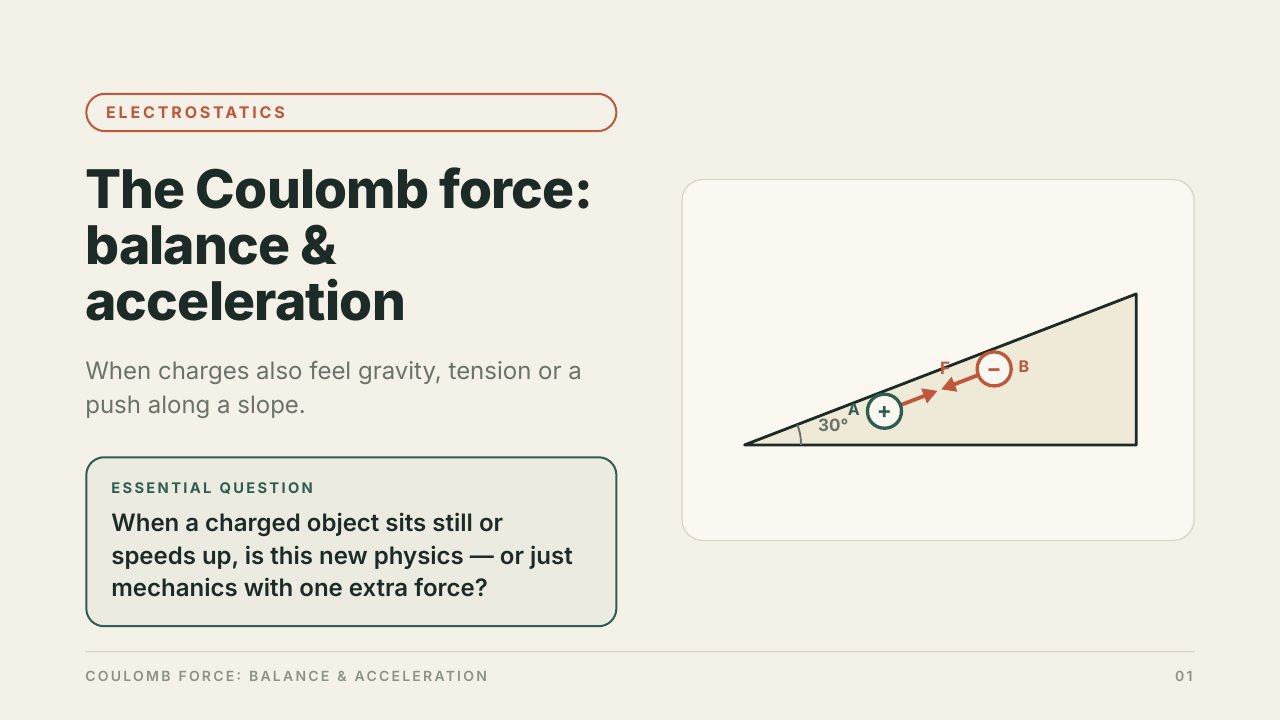 Coulomb Force: Balance & Acceleration — first page preview