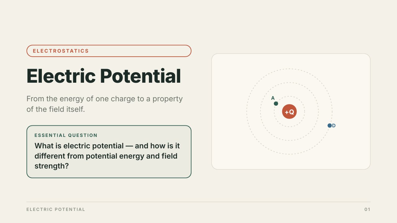 Electric Potential Energy & Electric Potential — first page preview