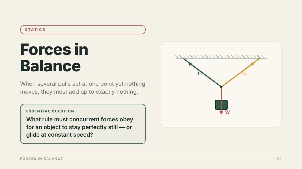 Forces in Balance — first page preview