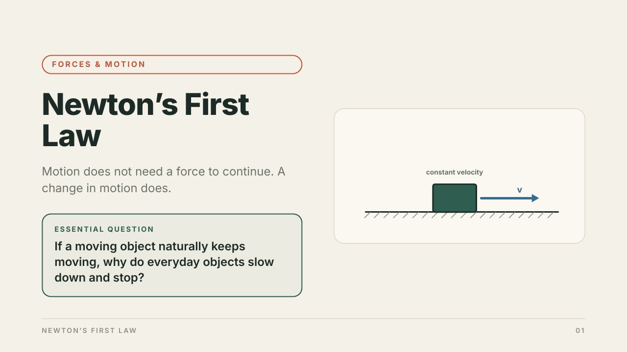 Newton's First Law — first page preview