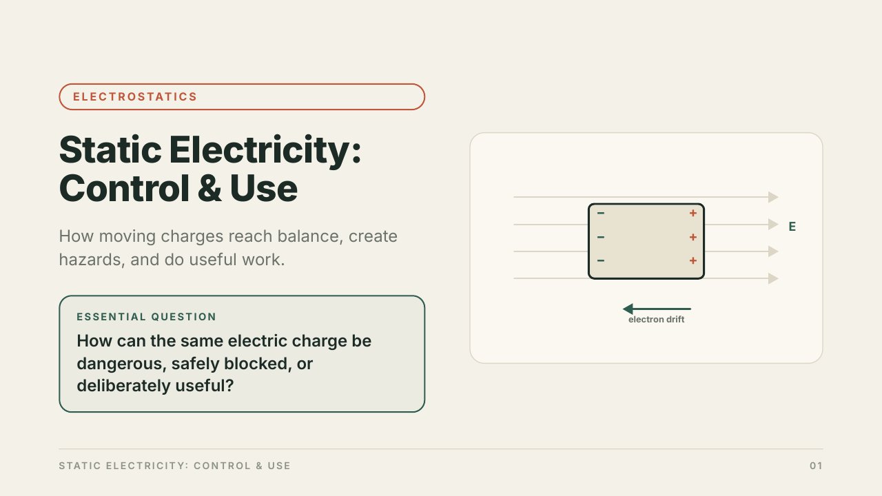 Static Electricity: Control & Use — first page preview