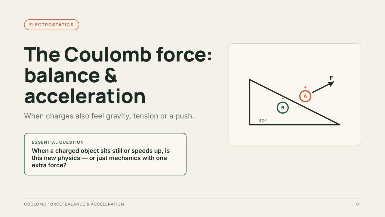 Coulomb Force: Balance & Acceleration — first page preview
