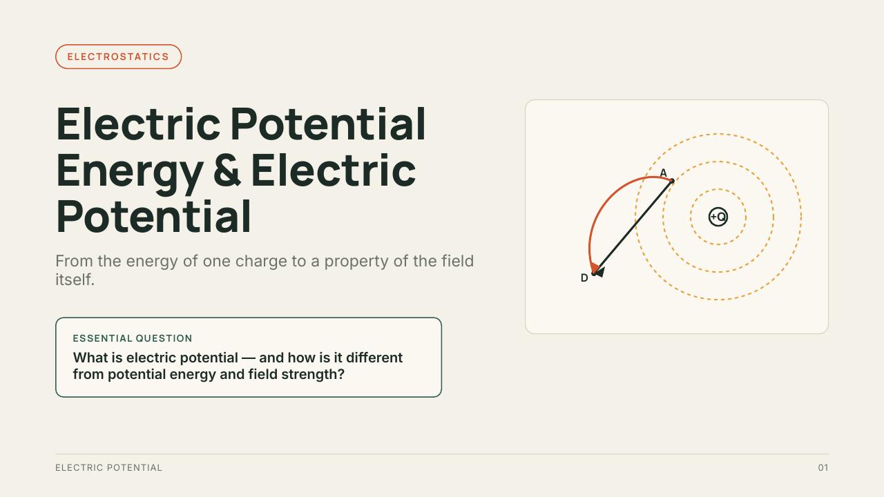 Electric Potential Energy & Electric Potential — first page preview