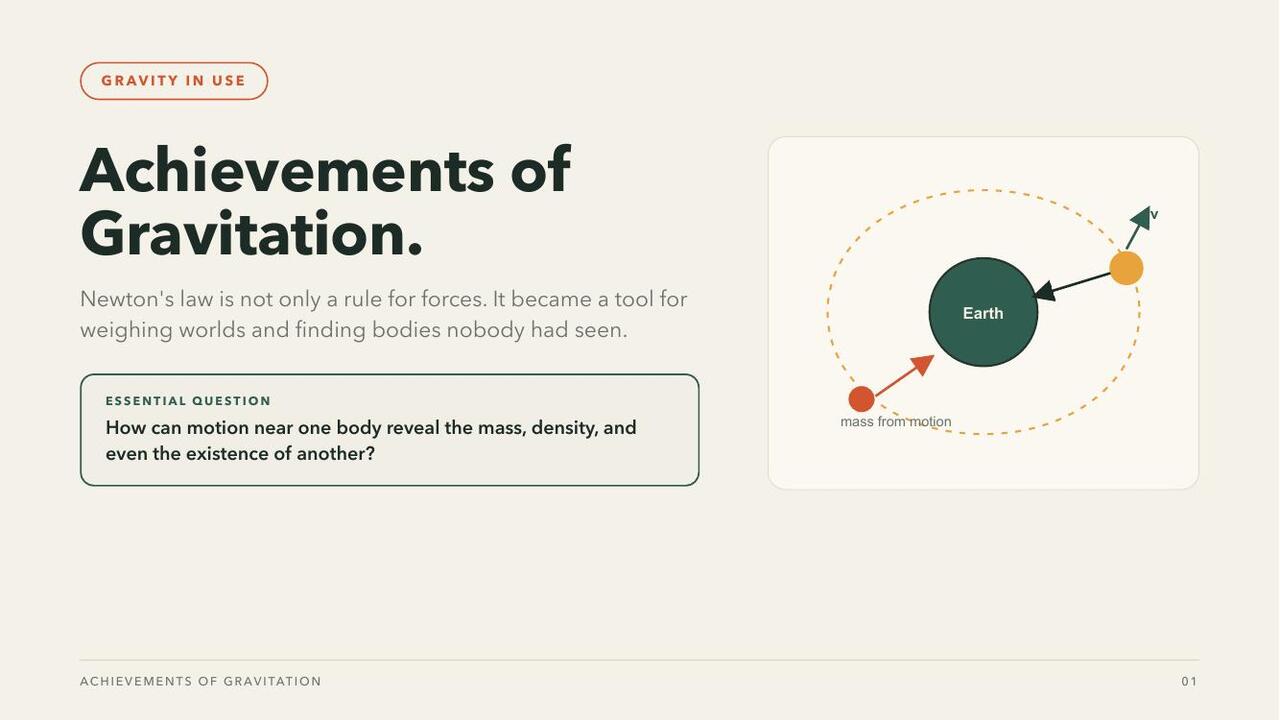 Achievements of Gravitation — first page preview