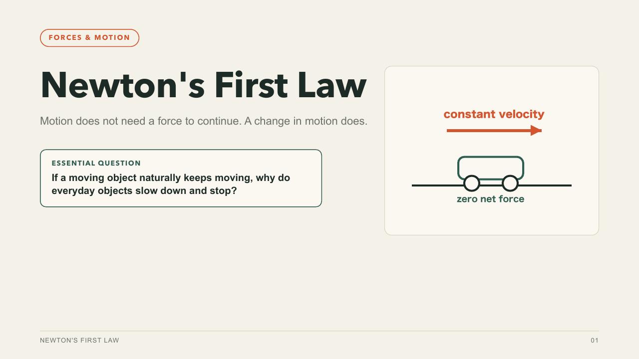 Newton's First Law — first page preview