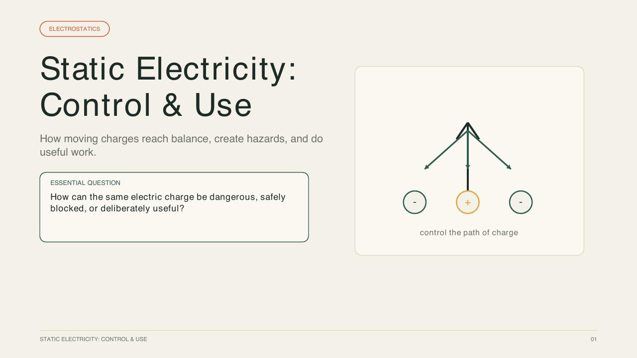 Static Electricity: Control & Use — first page preview